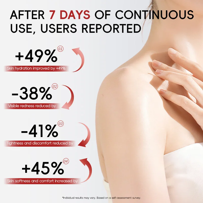 Statistics showing skincare improvement after 7 days of use, with a side profile of a woman's shoulder and hand.